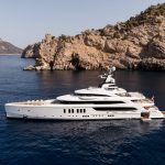 BENETTI M/Y “METIS” VINCE IL BOAT INTERNATIONAL WORLD SUPERYACHT AWARD 2020